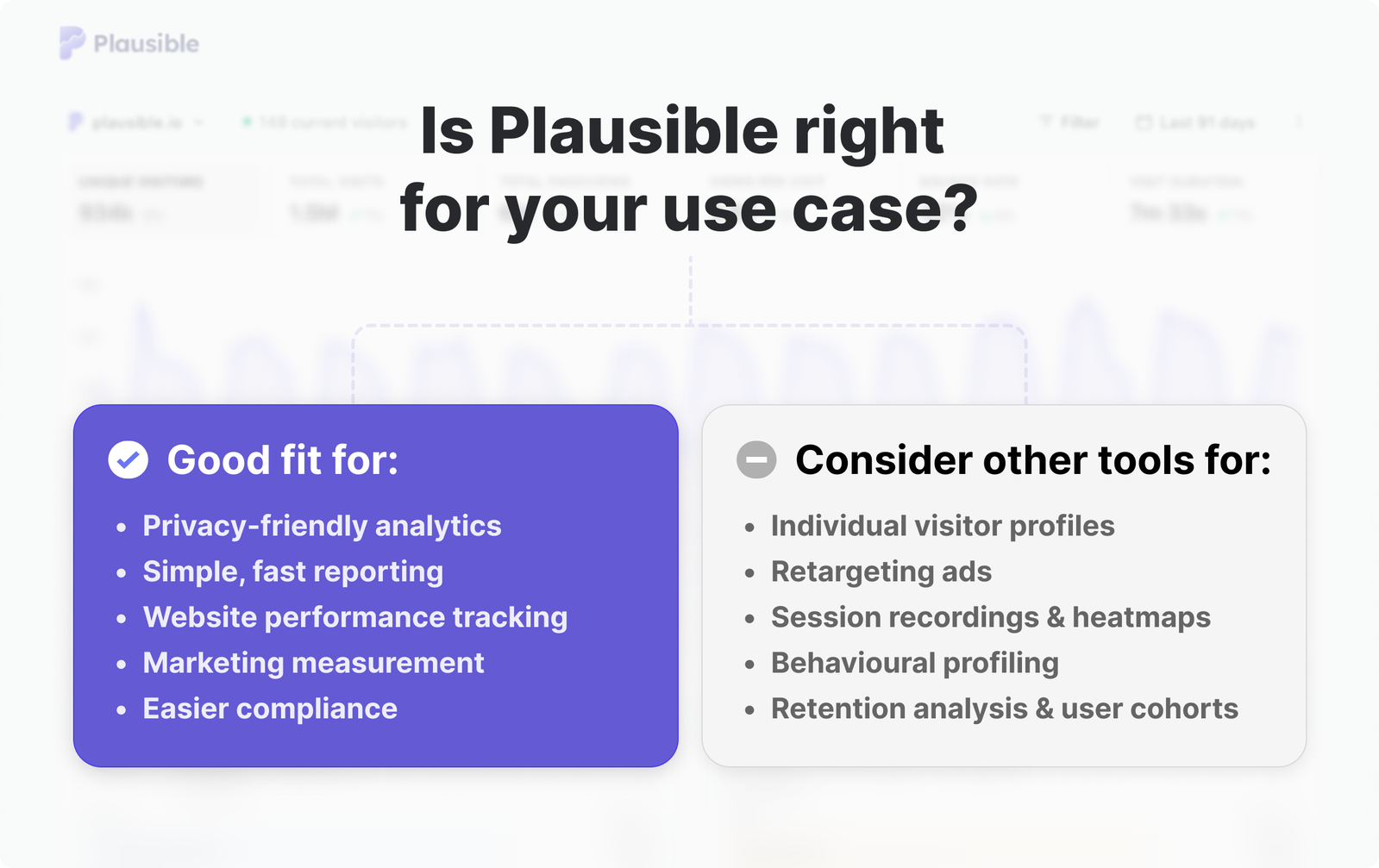 When Plausible is the right fit When Plausible is the right fit